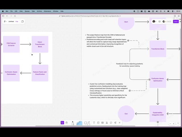 8Pz7Qpx2BRs-SD 8Pz7Qpx2BRs-SD