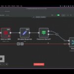 SafeTransact - n8n AI based Fraud Detection with Customer Confirmation